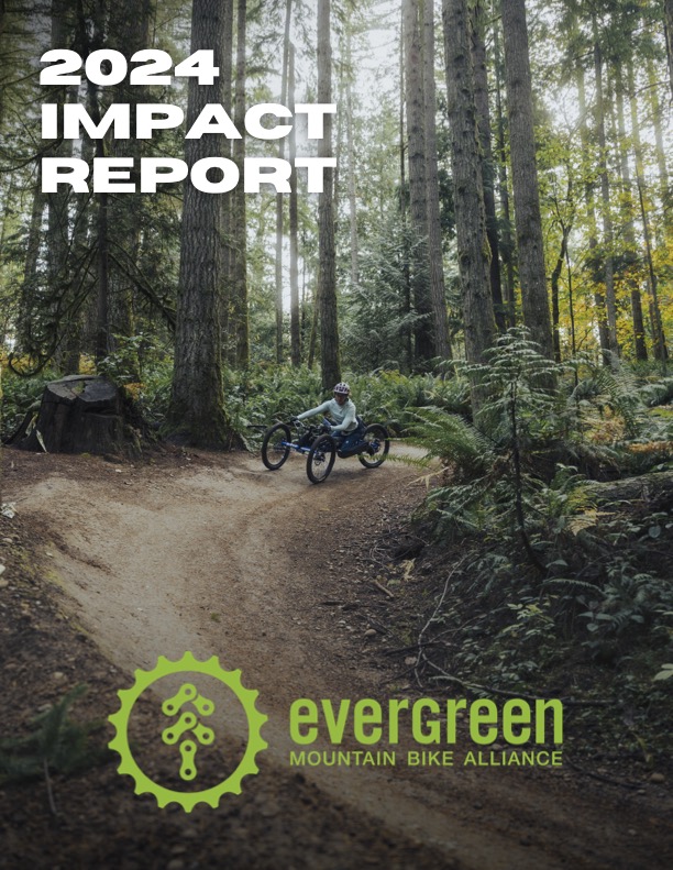 2024 Impact Report